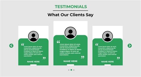 Satisfied Clients Review Showcase